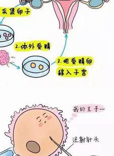 多囊卵巢综合症也能自然怀孕，这些方法要牢记